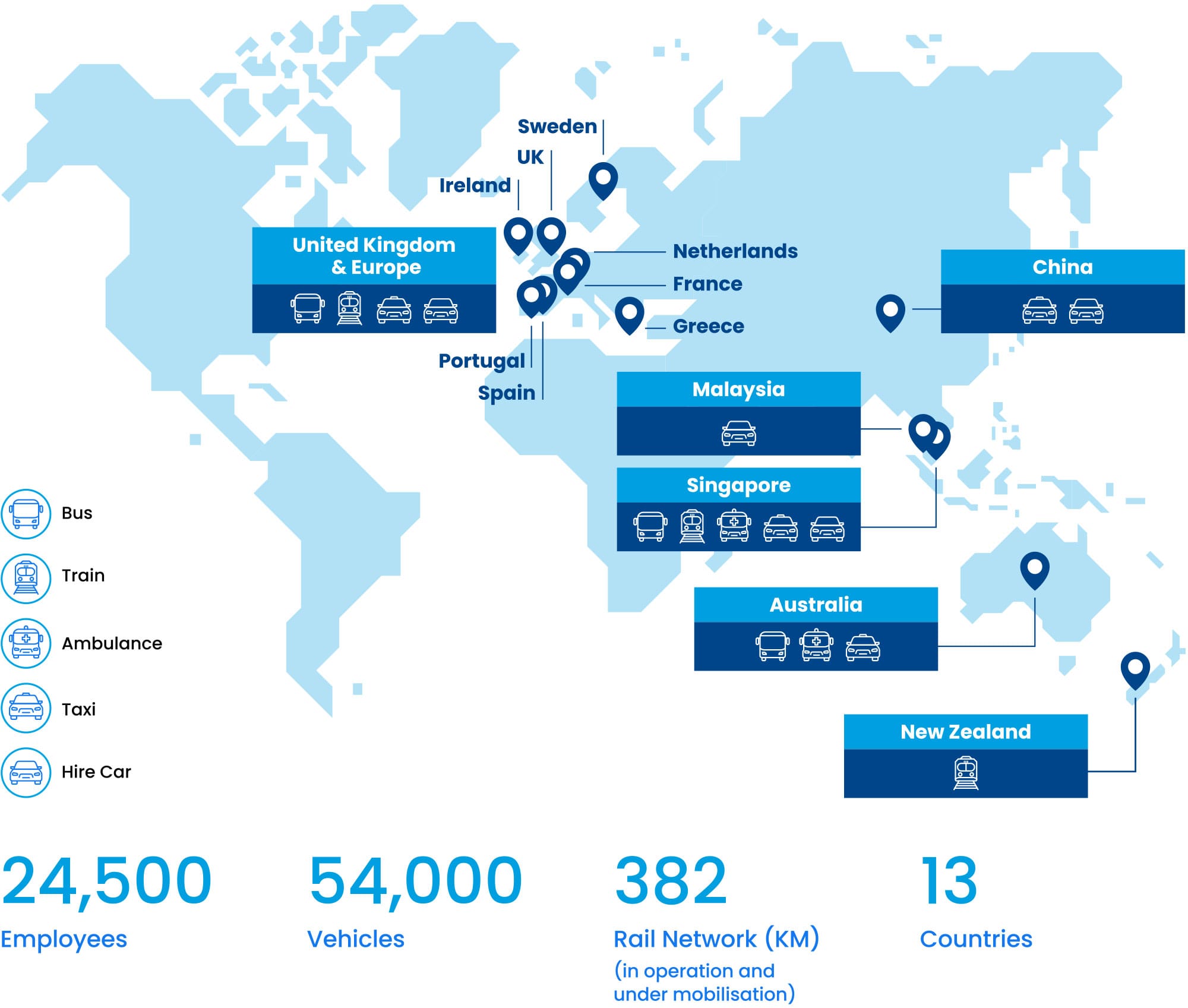 Global Footprint Expertise Map